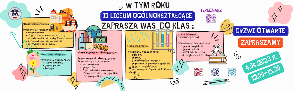 2022 Drzwi Otwarte